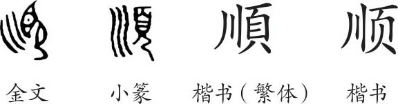 顺 字义 顺 字的字形演变 小篆隶书楷书写法 顺 说文解字 品诗文网