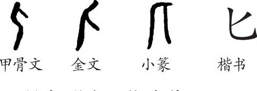 刀字的甲骨文图片