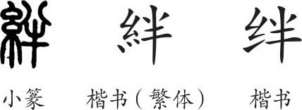 绊 字义 绊 字的字形演变 说文解字 绊 说文解字 品诗文网