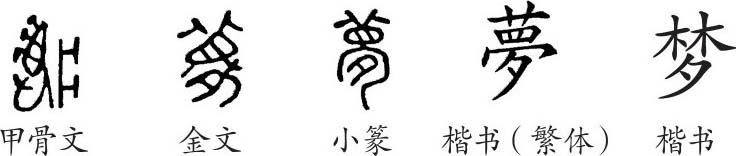 梦 字义 梦 字的字形演变 小篆隶书楷书写法 梦 说文解字 品诗文网